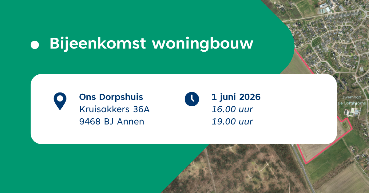 Inloopbijeenkomst woningbouw westzijde annen