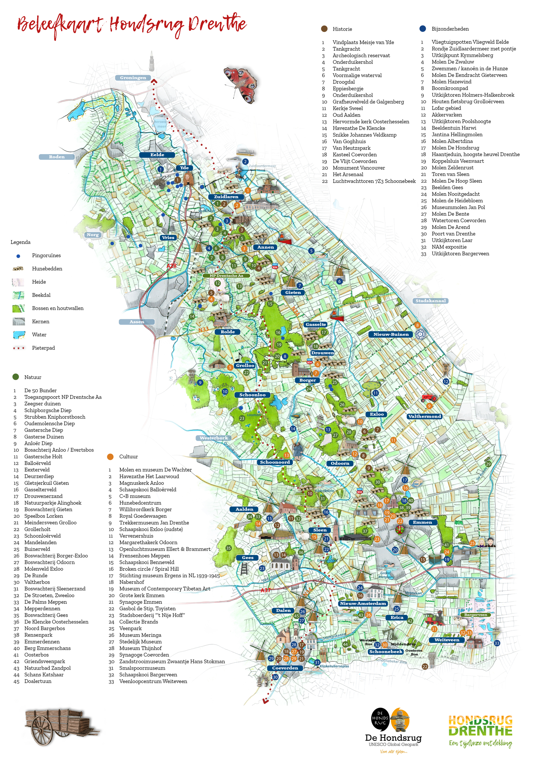 Beleefkaart Hondsrug Drenthe