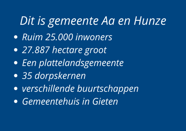 Dit is ook gemeente Aa en Hunze (2)